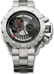 Zenith  95.0527.4021.01.M530